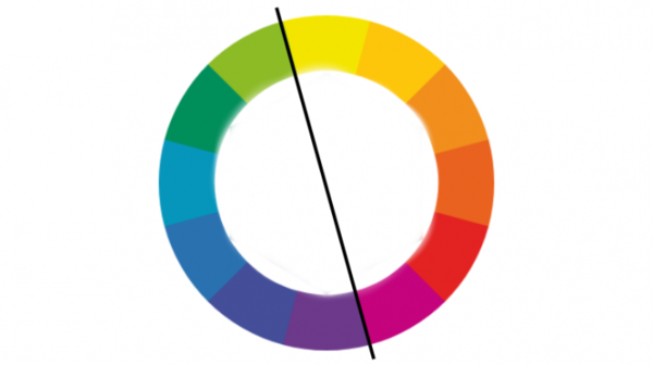 De passende Kleurencombinaties-Kleurenwiel/schijf- NL